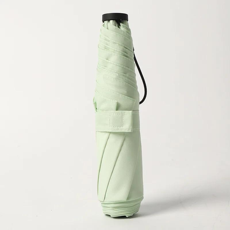 Ультралегкий зонт из углеродного волокна — фото 7