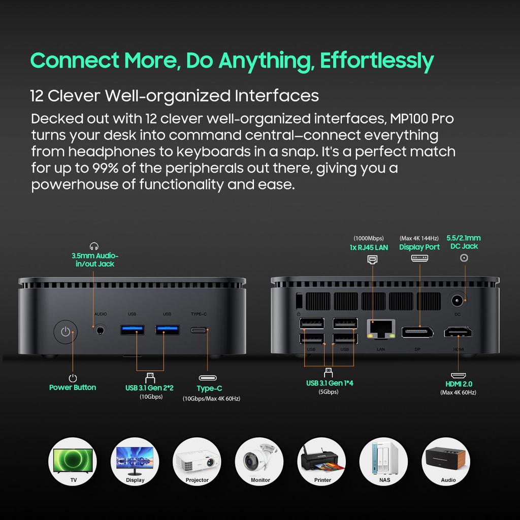 Mini PC Blackview MP100 Pro AMD Ryzen™ 5 7430U (Až 4,3 GHz) 16 GB RAM512 GB SSD Radeon™ RX Vega 7 Windows 11 Pro MINI PC