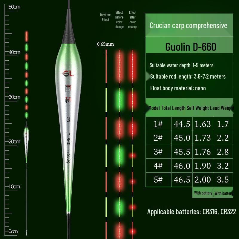 0.65mm Ultra-fine Diamond High-Brightness Hard Tail OLED Dual-Use Luminous Carp Float for Day/Night Fishing