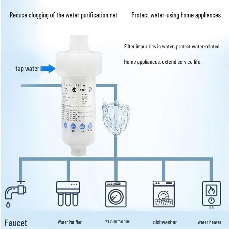 Household Tap Water Anti-scale Filter & Pre-filter for Washing Machines and Water Heaters