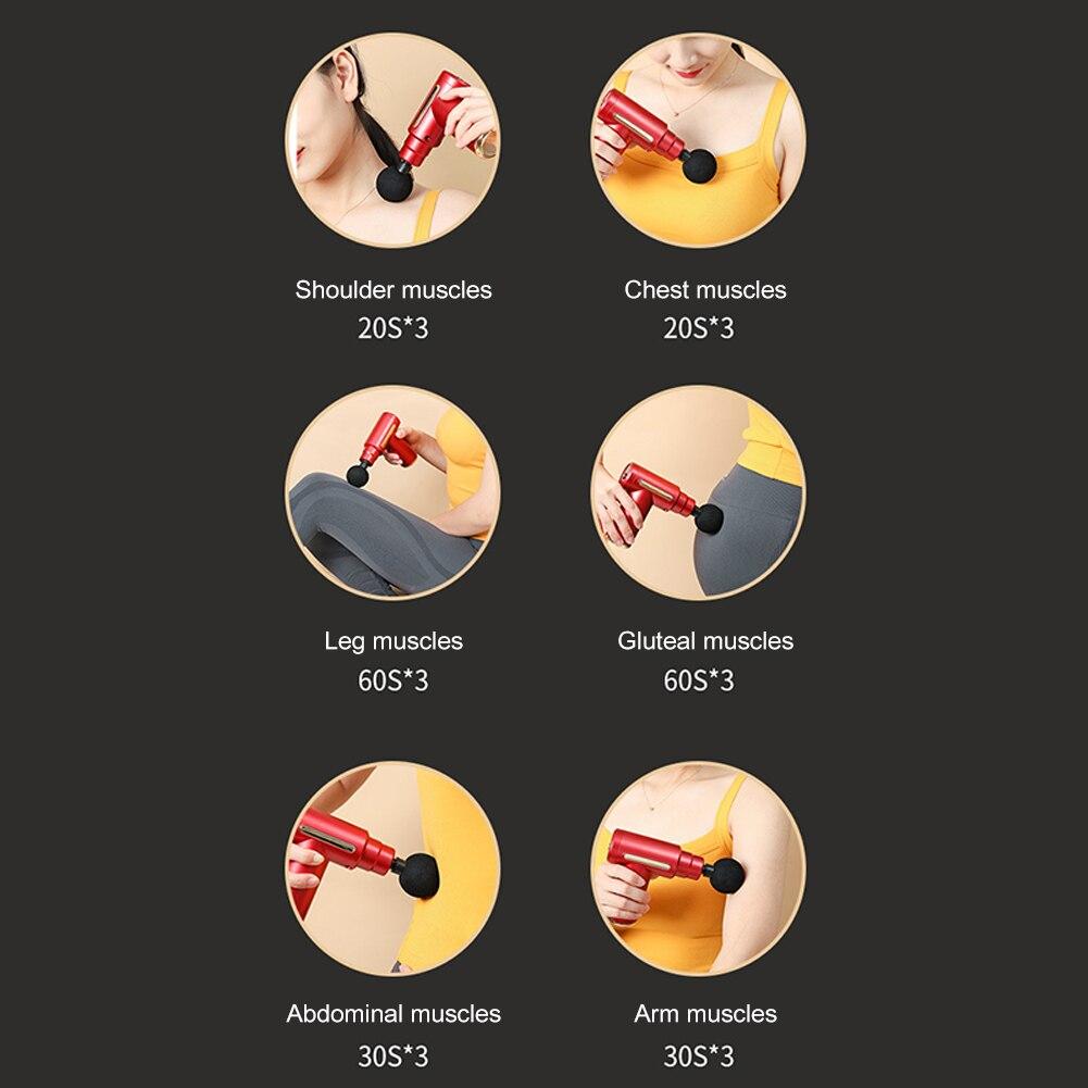 Electric Mini Fascial Gun Muscle Body Massager Back Neck Tissue Stimulator Percussion Acid Relief Pain Relax Slimming Shaping
