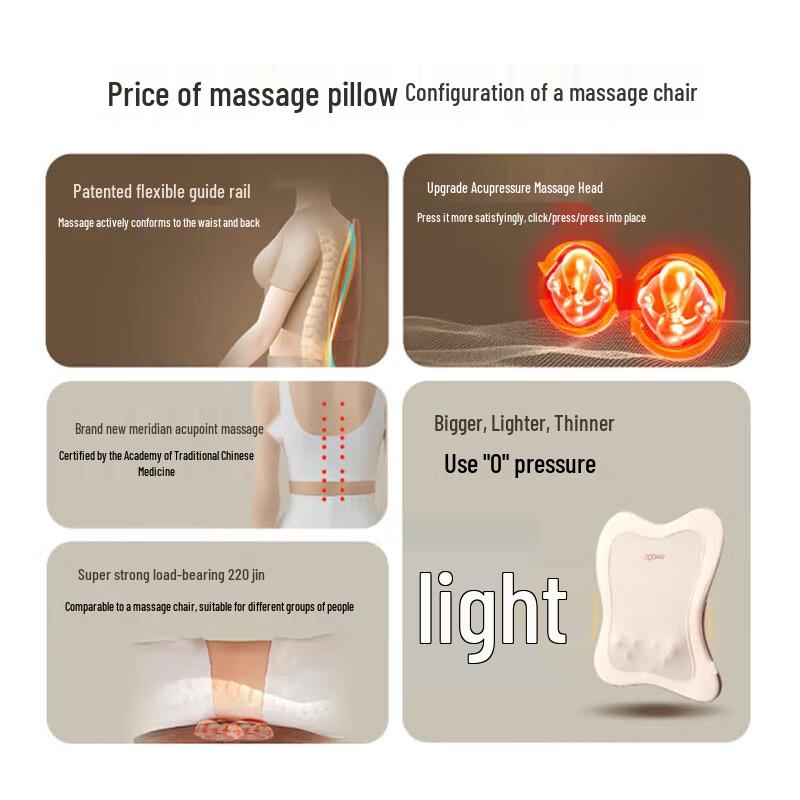 ogawa OG-2101 Brown Bear Lumbar Massager