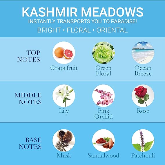 Iba Eau De Parfum – Kashmir Meadows, 100 ml, Parfümspray