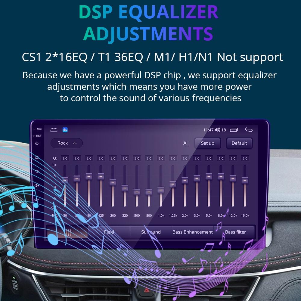 Android 12 Car stereo Radio For LADA Vesta Cross Sport 2015-2019 GPS Navigation carplay Multimedia Video Player
