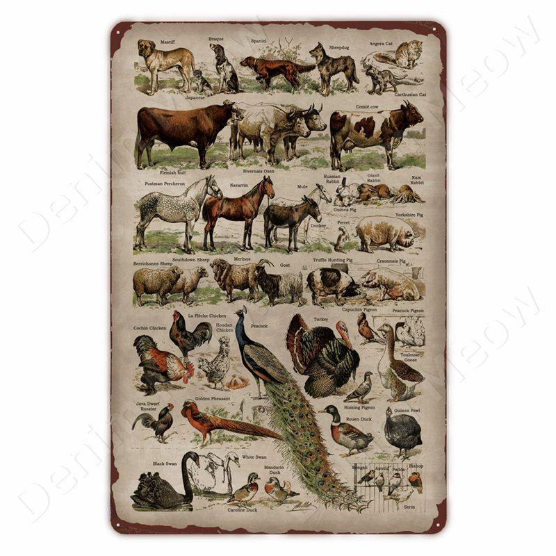 Dinosaur In the Bathroom Wall Art Print Fossil Vintage Metal Tin Sign Club Room Home Decor Animal Bones Poster Painting