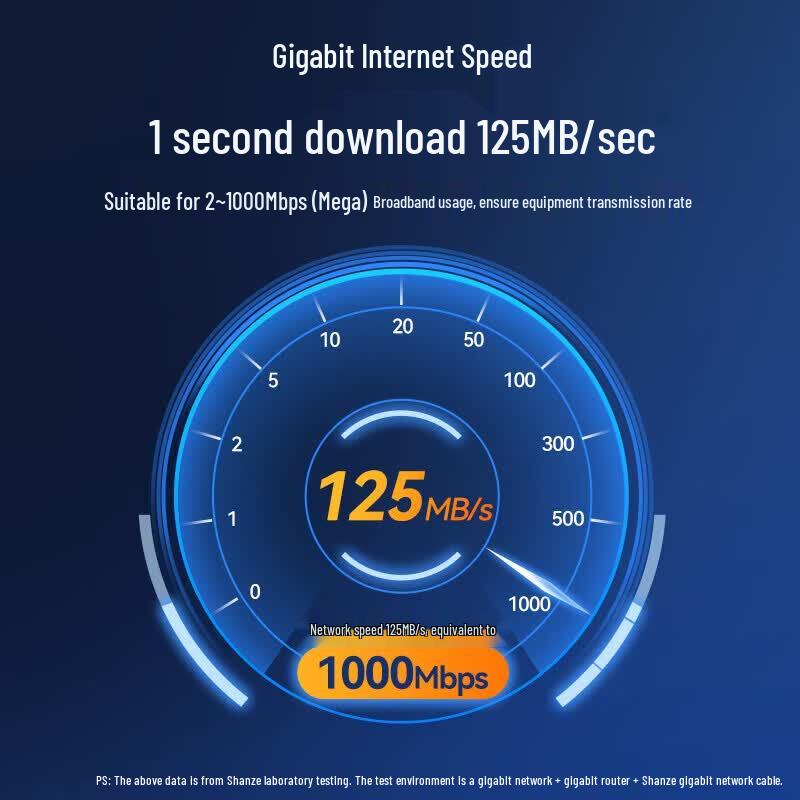 SAMZHE Cat6 Ethernet Cable