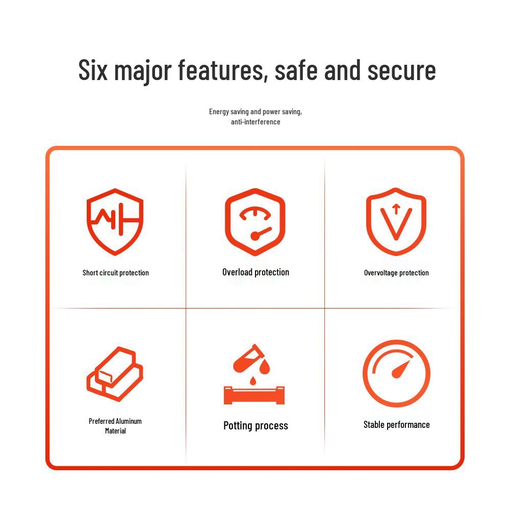 LED Strip Light Transformer 220V To 24V, 300W Soft Start Driver, Universal Constant Current Power Supply