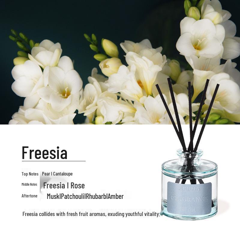 

Новое поступление: Автомобильный освежитель воздуха с длительным свежим ароматом для ароматерапии