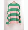 Plus Size Women Striped Spliced Round Neck Pullover Sweater Loose Lazy Autumn Wear
