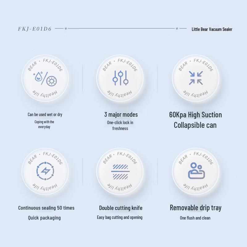 BEAR Lebensmittel-Vakuumiersystem