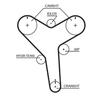 13568-20020 13568-29025 13568-09080 13568-29015 13568-20010 Engine Timing Belt for Toyota Harrier, Camry, Lexus RX, ES Models