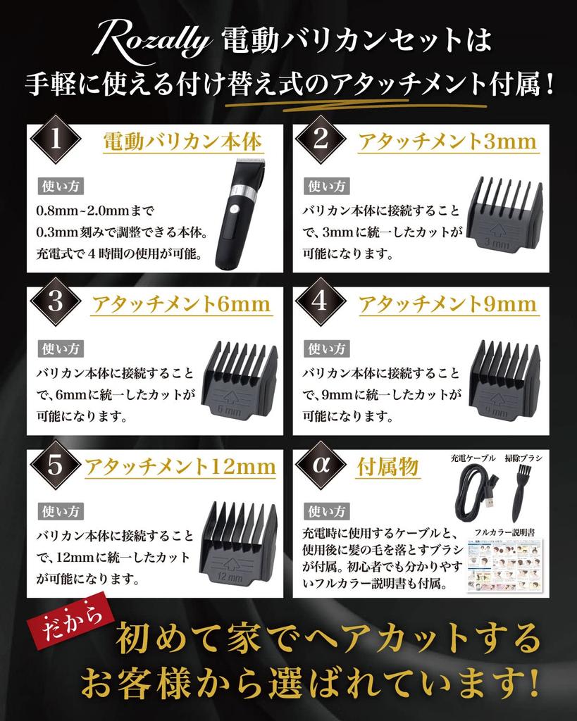 By a Electric Hair Haircut Set for [Supervised Barber] Clipper, Children, Haircut, Adults, Self-cut, Quiet, Waterproof, Washable, Men's