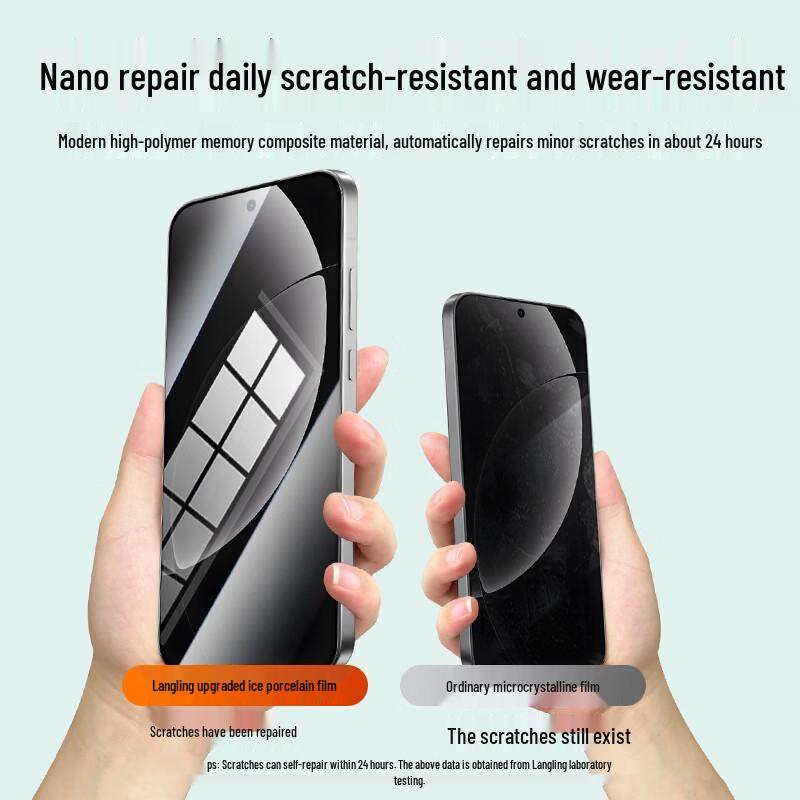 Realme Neo8 Self-Repairing Hydrogel Screen Protector