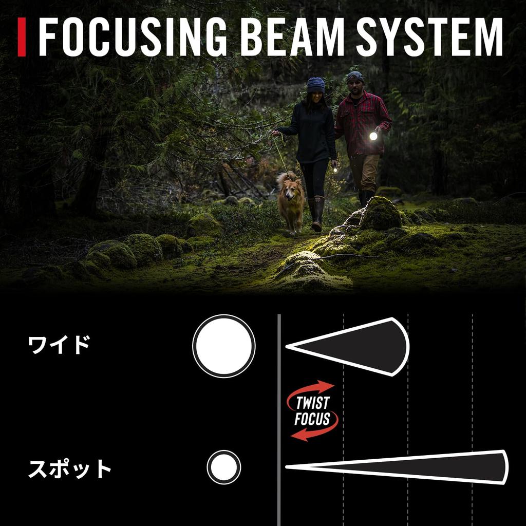 COAST GX30 LED Max 2300 Durable Polymer Resin Waterproof and Compatible with Both Dry and Rechargeable Ideal for Crime Prevention and Disaster