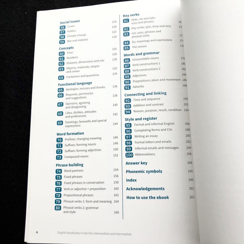 [USED] Cambridge English Vocabulary In Use Intermediate