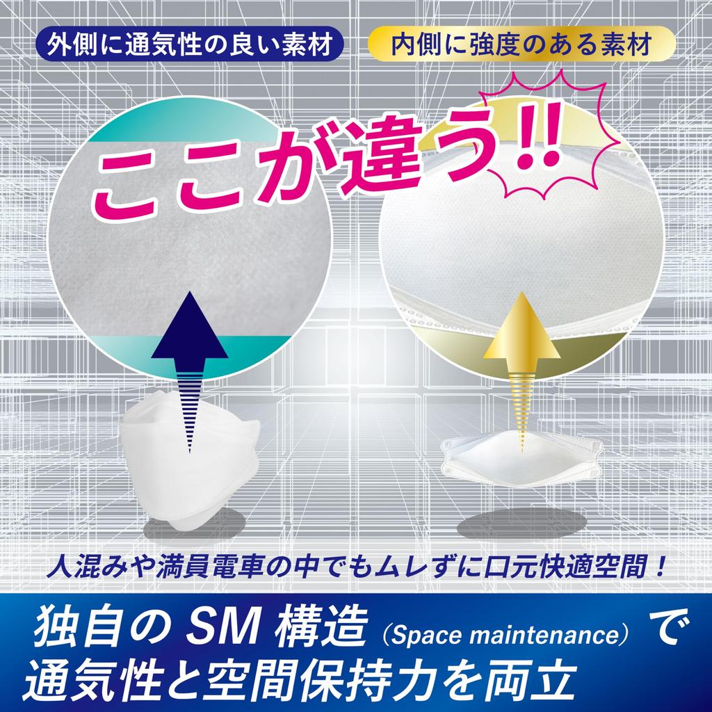 [VOIS] 3D Space 3D Fit Diamond Non-woven Mask 30 Pieces X 3 Boxes Refreshing for Summer Reduces Heat and Stuffiness Breathable Comfortable Space Does