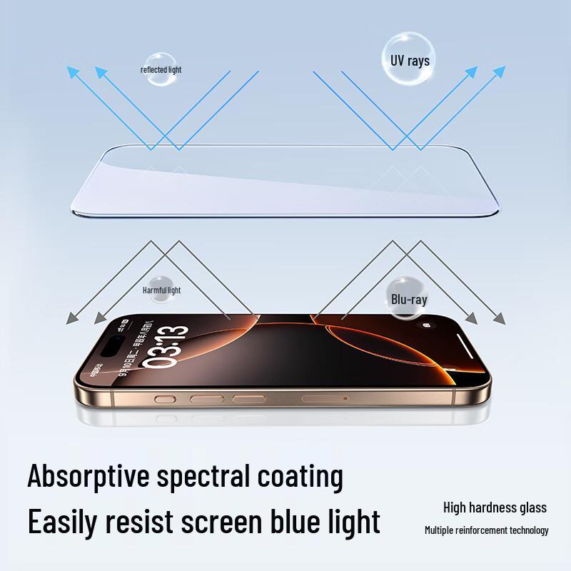 Apple iPhone 16 Tempered Glass Screen Protector