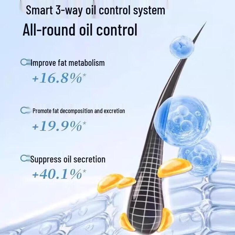 Spes Sea Salt Hyaluronic Acid Oil Control Hair Care Set