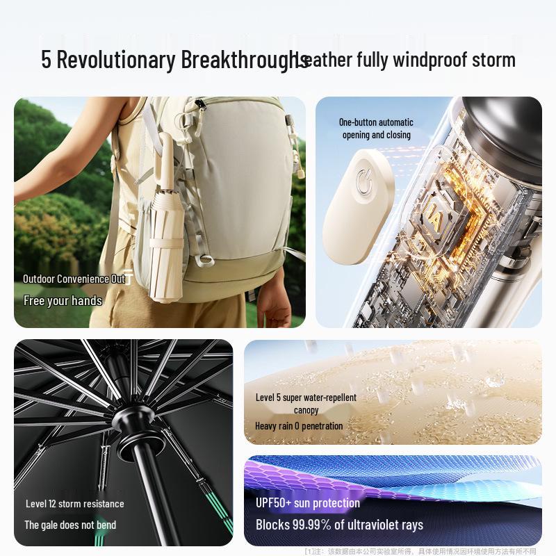 Automatic Buckle Women’s Umbrella: Windproof, Reinforced, Sun & Rain UV Protection