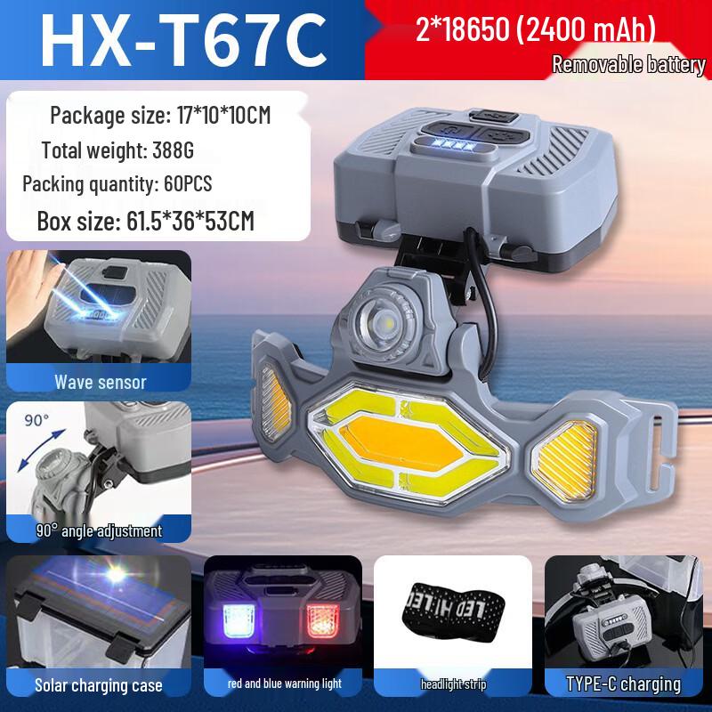 MengPao Solar Sensor Outdoor Emergency Headlamp