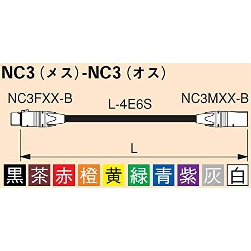 CANARE EC10B BLACK XLR Microphone Cable, 10m