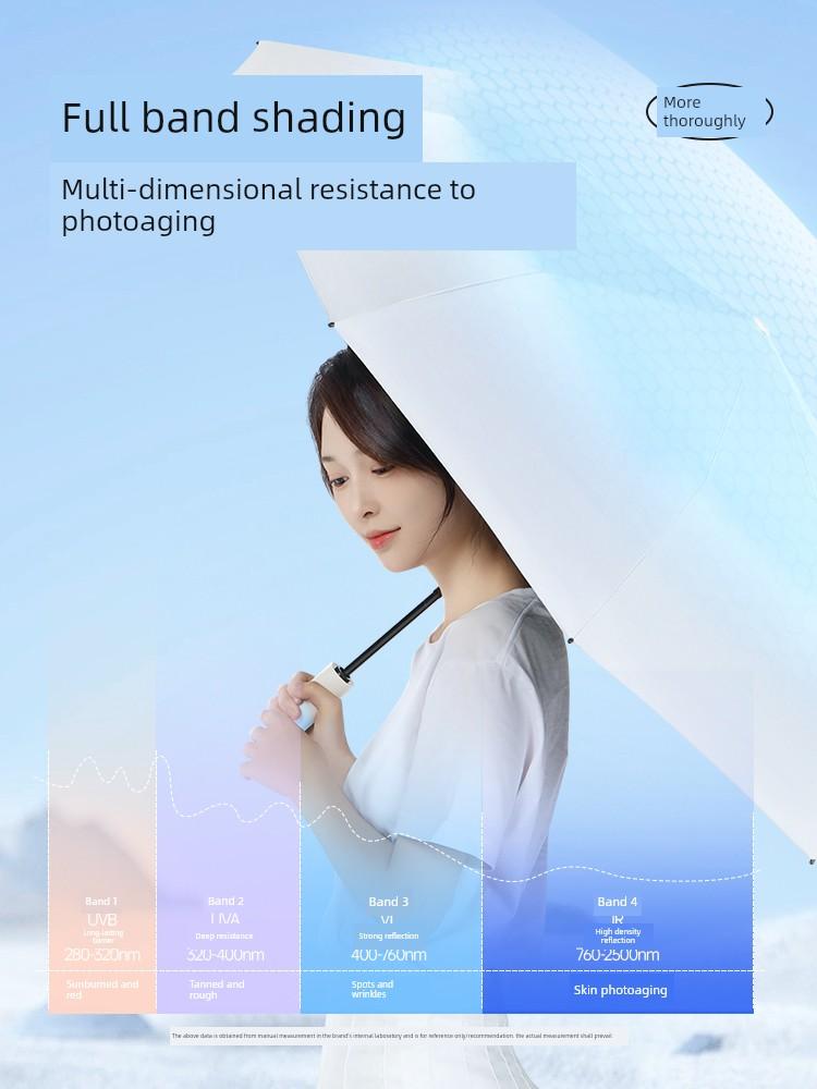 High-Quality Automatic Umbrella for Women, Dual-Use for Sun and Rain, Foldable Umbrella, Sun Umbrella, Uv Protection, Sunshade Umbrella for Men