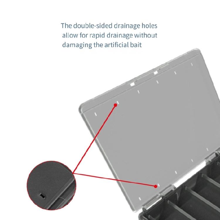 Outdoor-Angelwerkzeugkasten Tragbarer Angelköderkasten Angelwerkzeug Köder Köderbox Doppelseitige Köder Köder-Organizer