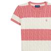 Polo Ralph Lauren Striped Cable Knit T-Shirt Classic Edition Kids Kids Tops CWPOSWEG6820620-650