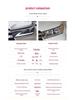 LED Headlight Assembly with Sequential Turn Signal for 2018-2021 Toyota Highlander