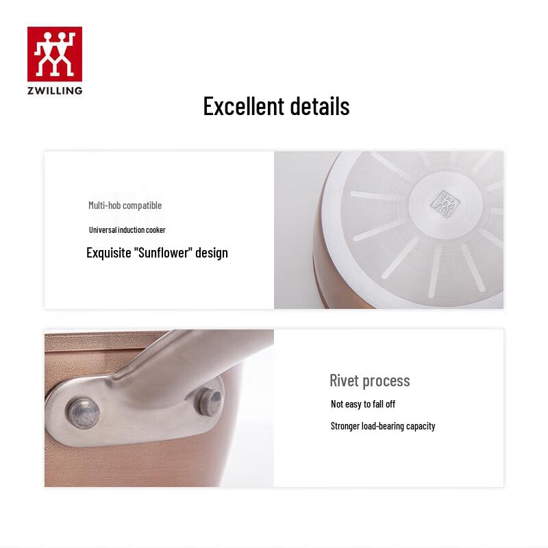 ZWILLING Enjoy Non-stick Saucepan