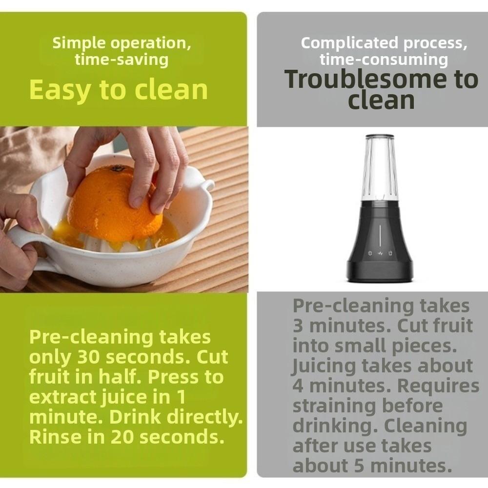 Easy-Rinse Lemon Squeezer Ceramic Citrus Reamer Bowl Multifunctional Citrus Juicer  Counter
