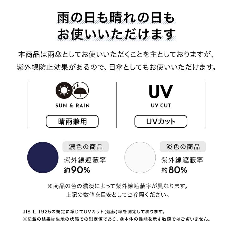 Folding Milky Dot Suitable for Rain or UV and Cute for Commuting and [2026] Wpc. Umbrella, Mini, Brown, Shine, Protection, Lightweight, Stylish,