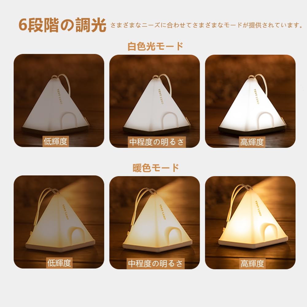 Kvensin Night Light [Tent] LED Table Light with Multi-Color Dimming, 6 Levels of Dimming, Perfect for Nursing, Baby Crying, Cute Baby Light, USB