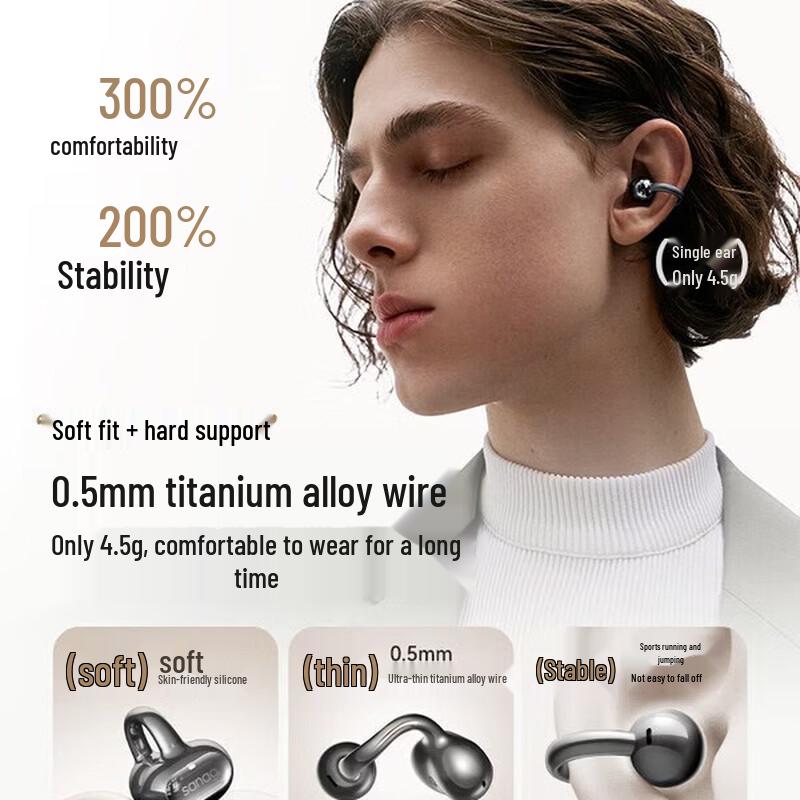SANAG S8S AI Ear-Clip Open Wireless Bluetooth Headphones