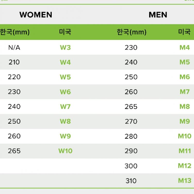 Crocs Classic Watercolor Marvel Clogs Kids 211602 7av