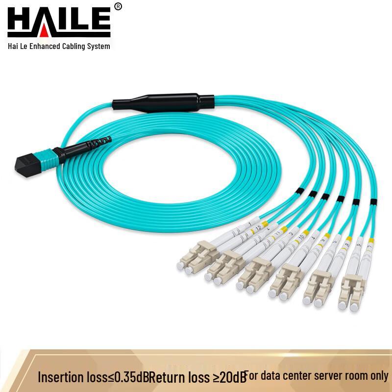 HAILE Multi-mode MPO-LC 12-core 40G/10G & 100G/25G OM3 Fiber Adapter