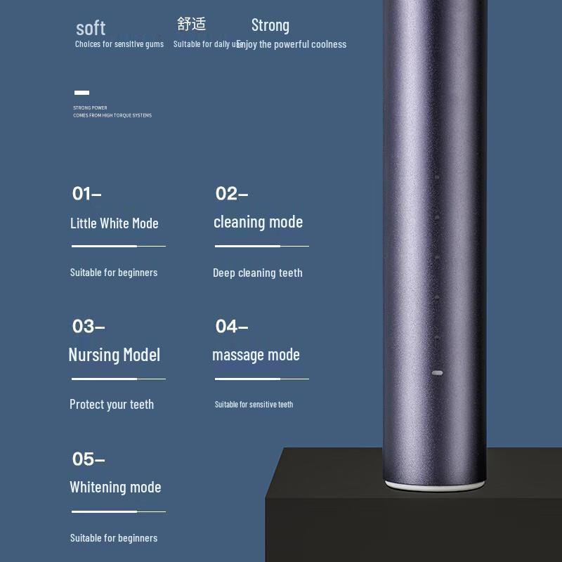 Enlluean Ultrasonic Electric Toothbrush CN Plug (adapter Included)