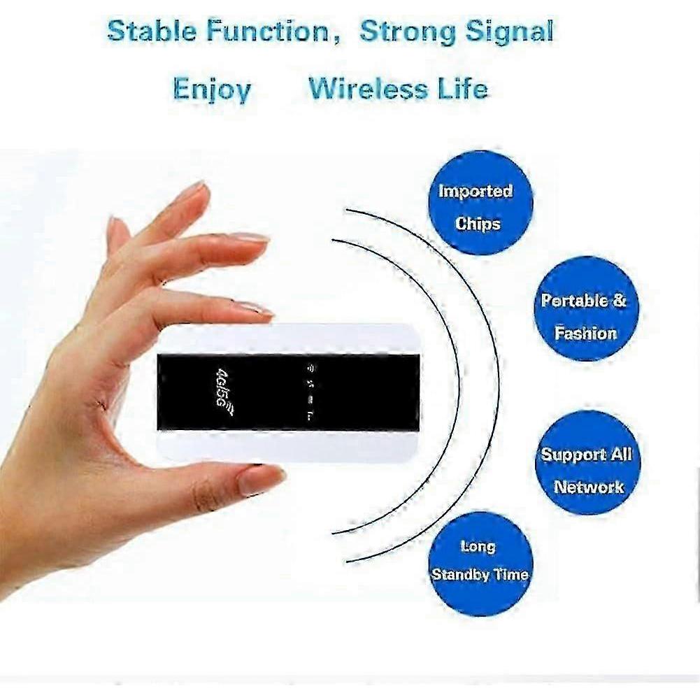 Router Hotspot WiFi Móvil 4G LTE de Alta Velocidad, Módem Inalámbrico Portátil con Ranura para Tarjeta SIM para Compartir Internet de Forma Segura en Cualquier Lugar
