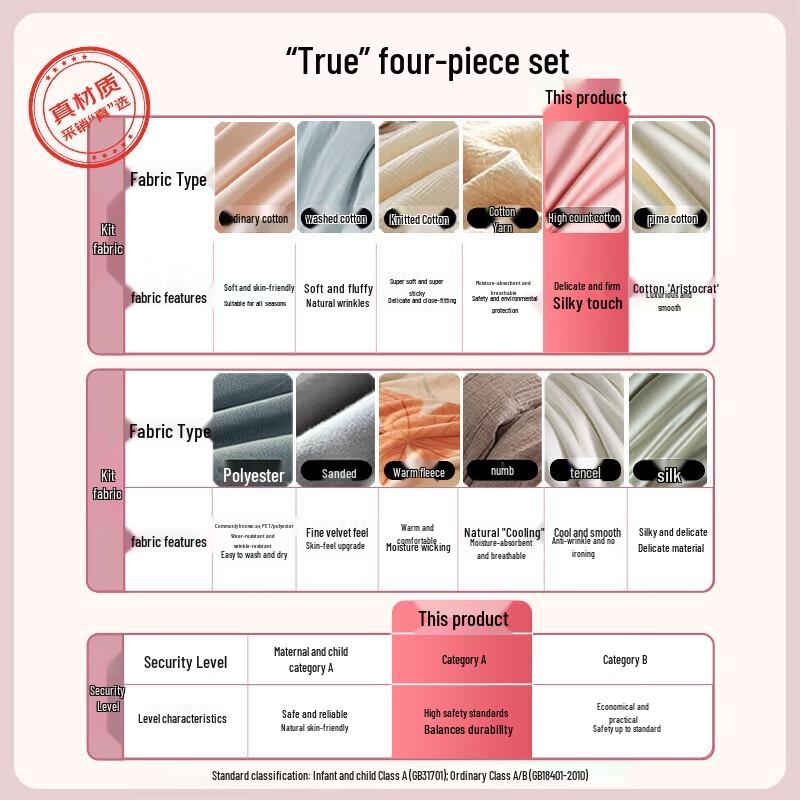 Kanas Peony Shadow Antibacterial 60-Count Cotton 4-Piece Bedding Set