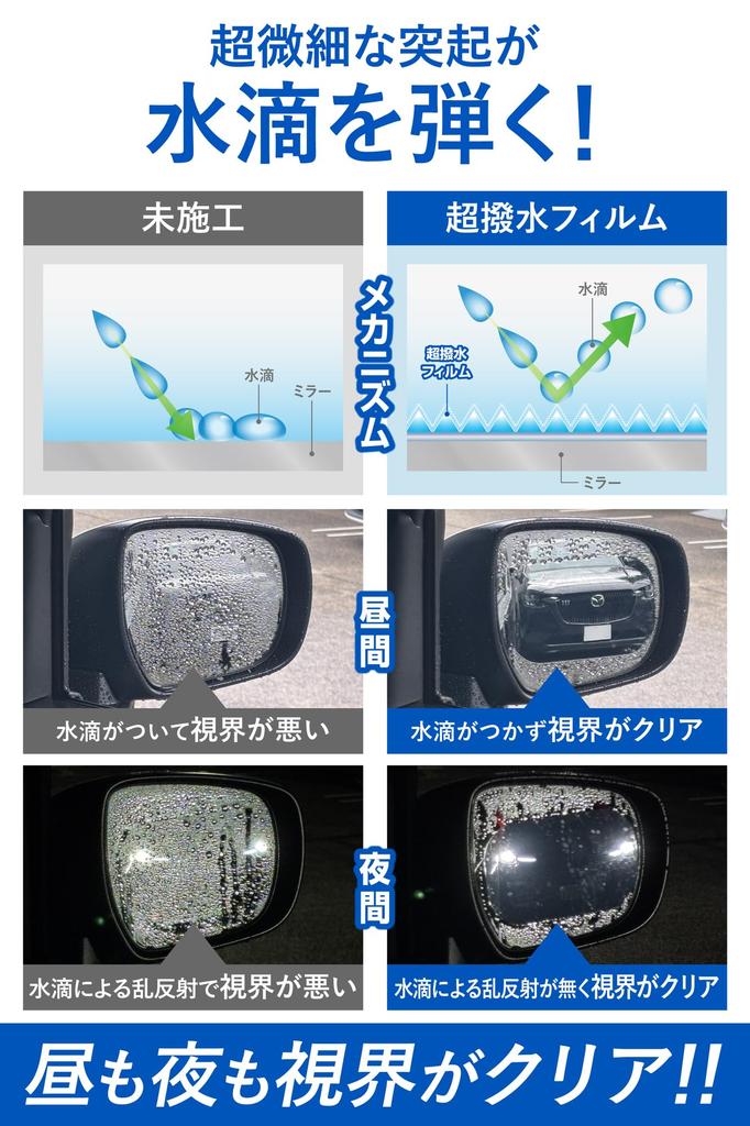 CARMATE Ultra Car Film for Side Mirrors Zero Wiper Film Type C205 Water-Repellent (Large, 2-Pack) - Long-Lasting, Rain-Resistant,