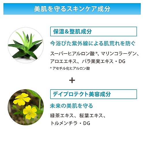 ANESSA Perfect UV Skin Care Milk [2018 Model] SPF50+/PA++++ 60mL