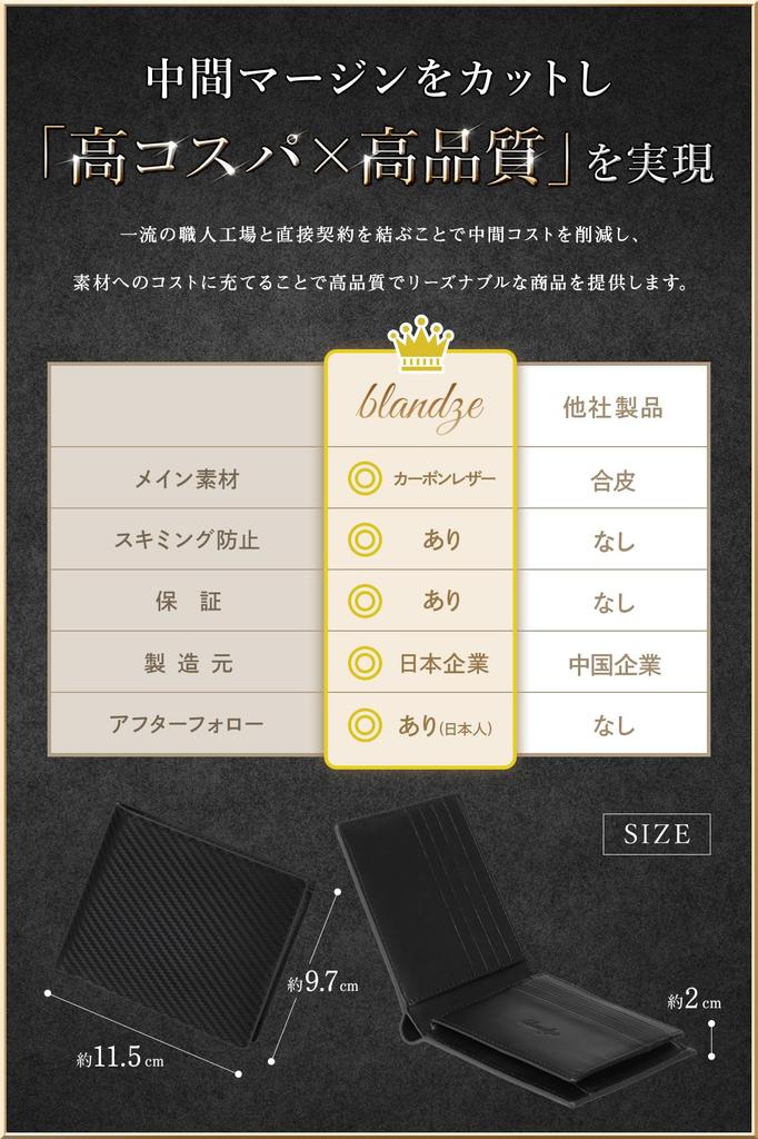 BLANZE Bifold Gloss Carbon Perfect for Day and Men's Wallet, Leather, Compact, Father's Father's Day, Small, Two-Fold (Black)