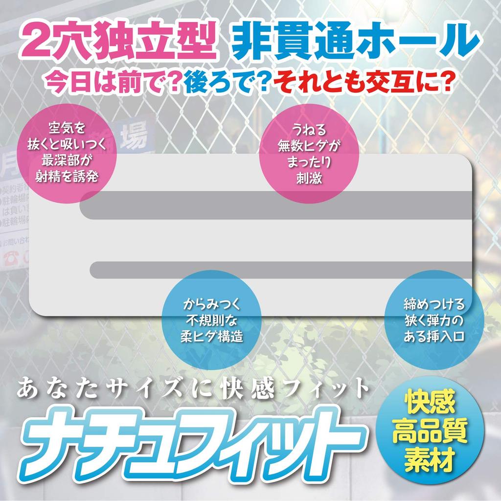 OK Girl Transparent Onahole Made of New Material Lotion Video Bonus Included 2-hole - Non-penetrating - &