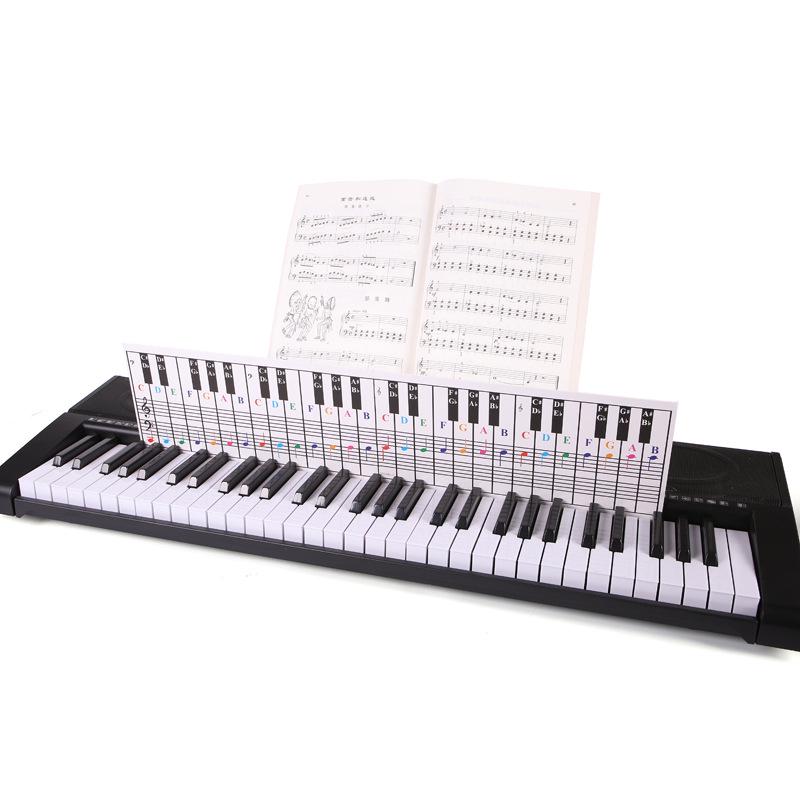 Grafico di Pratica per Pianoforte a 88 Tasti: Diagramma di posizionamento delle dita per organo elettronico a 61 tasti