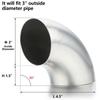 Tight Radius Elbows Elbow Pipe 1mm Wall Thickness Elbow Fitting