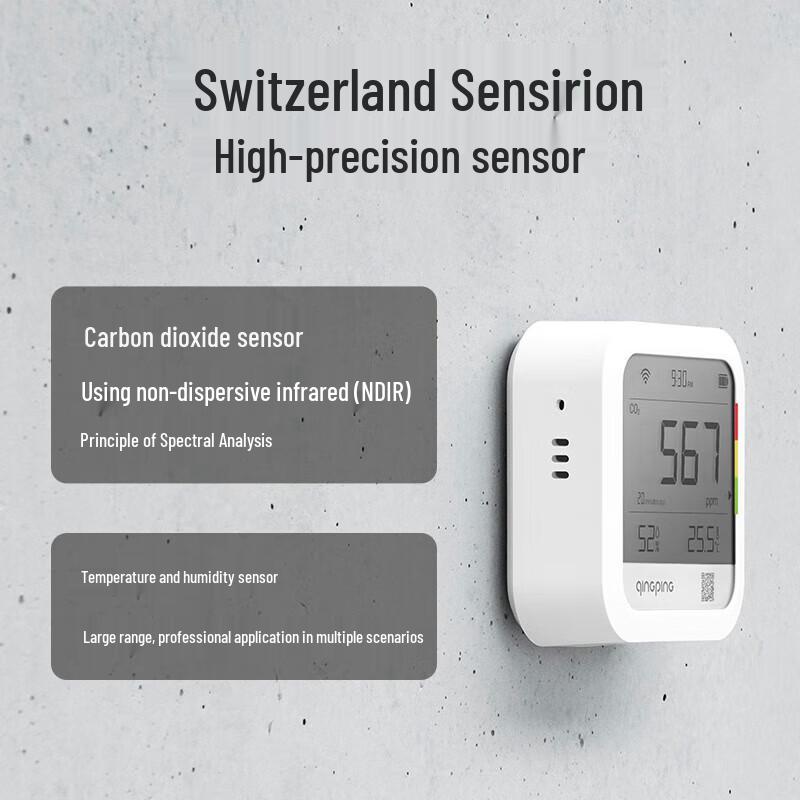 Qingping CO2, Temperature & Humidity Monitor