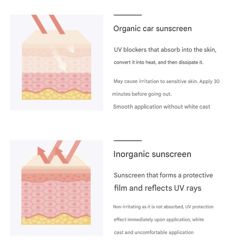 [IIDAYA] Reflektor Tone Up Solkräm SPF50+ PA++++ (40 ml)