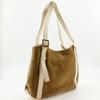 LOEWE anagram Shoulder Bag Brown Suede Women Used