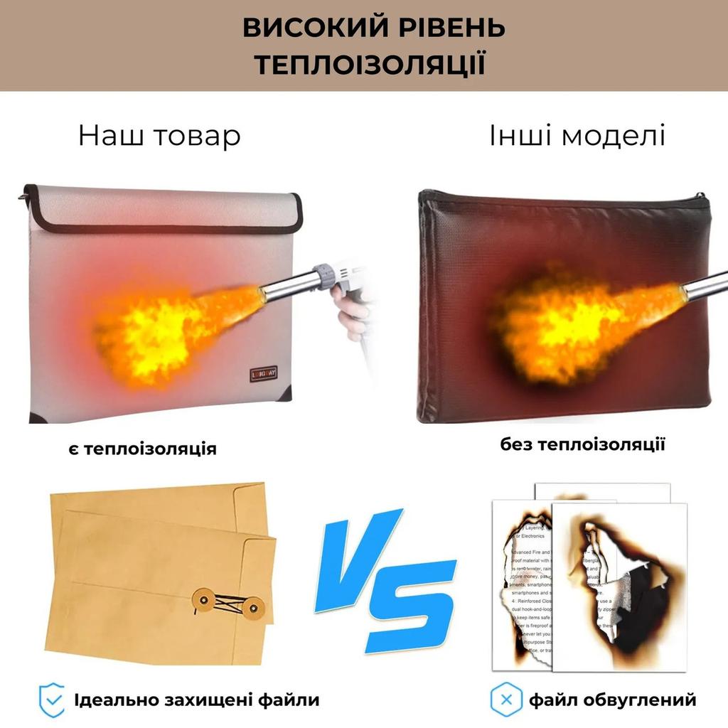 Огнестойкая сумка конверт для документов Supretto 38x28 см (8964)