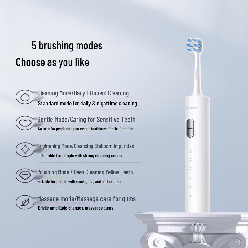 Midea S1PX Sonic Electric Toothbrush with 6 Brush Heads CN plug (adapter included)